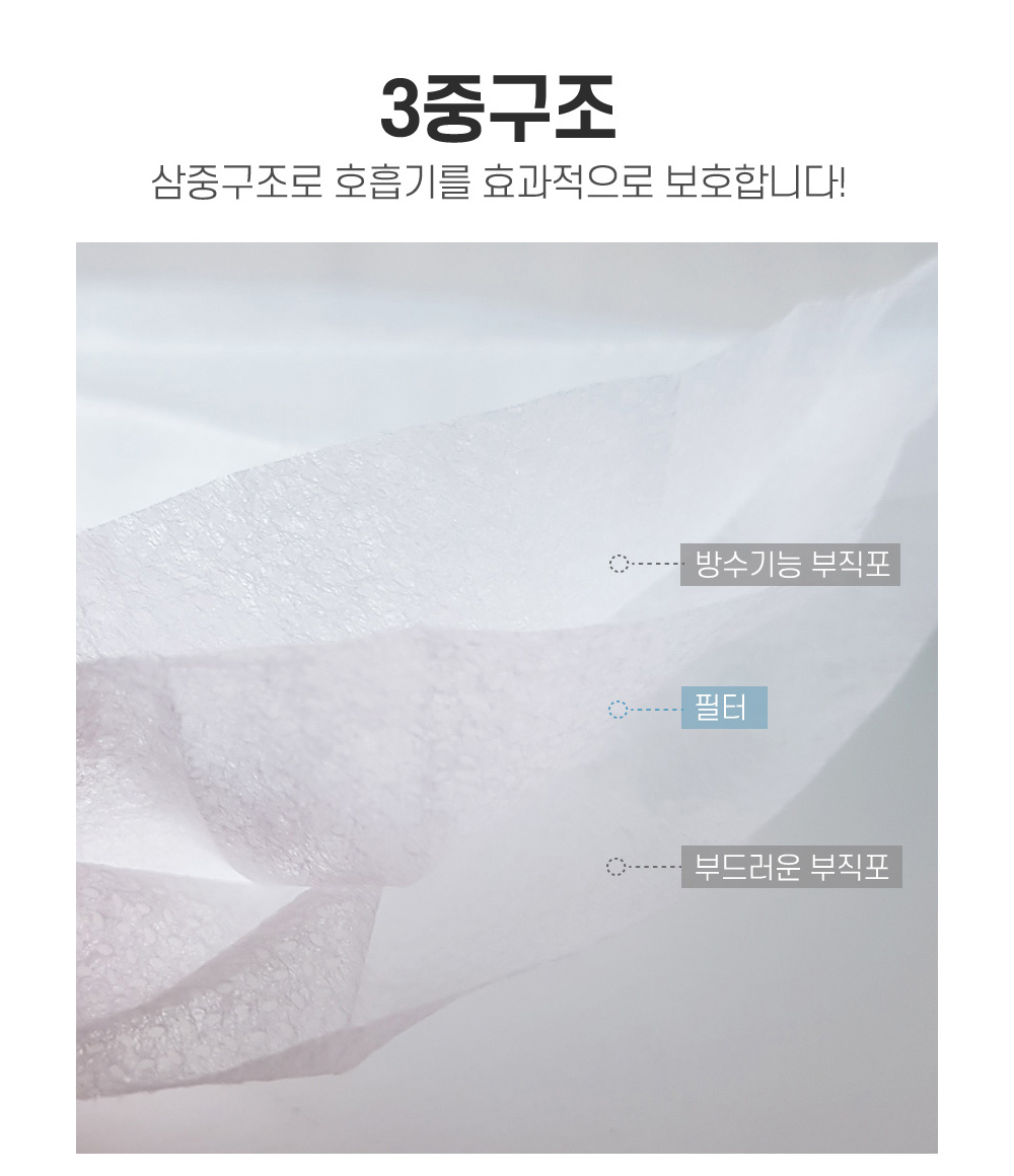국산 일회용 덴탈마스크 50매 화이트 국내인증완료 상세 3